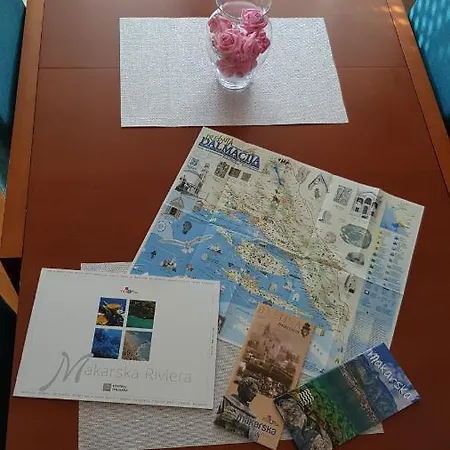 Krstanovic * 马卡尔斯卡